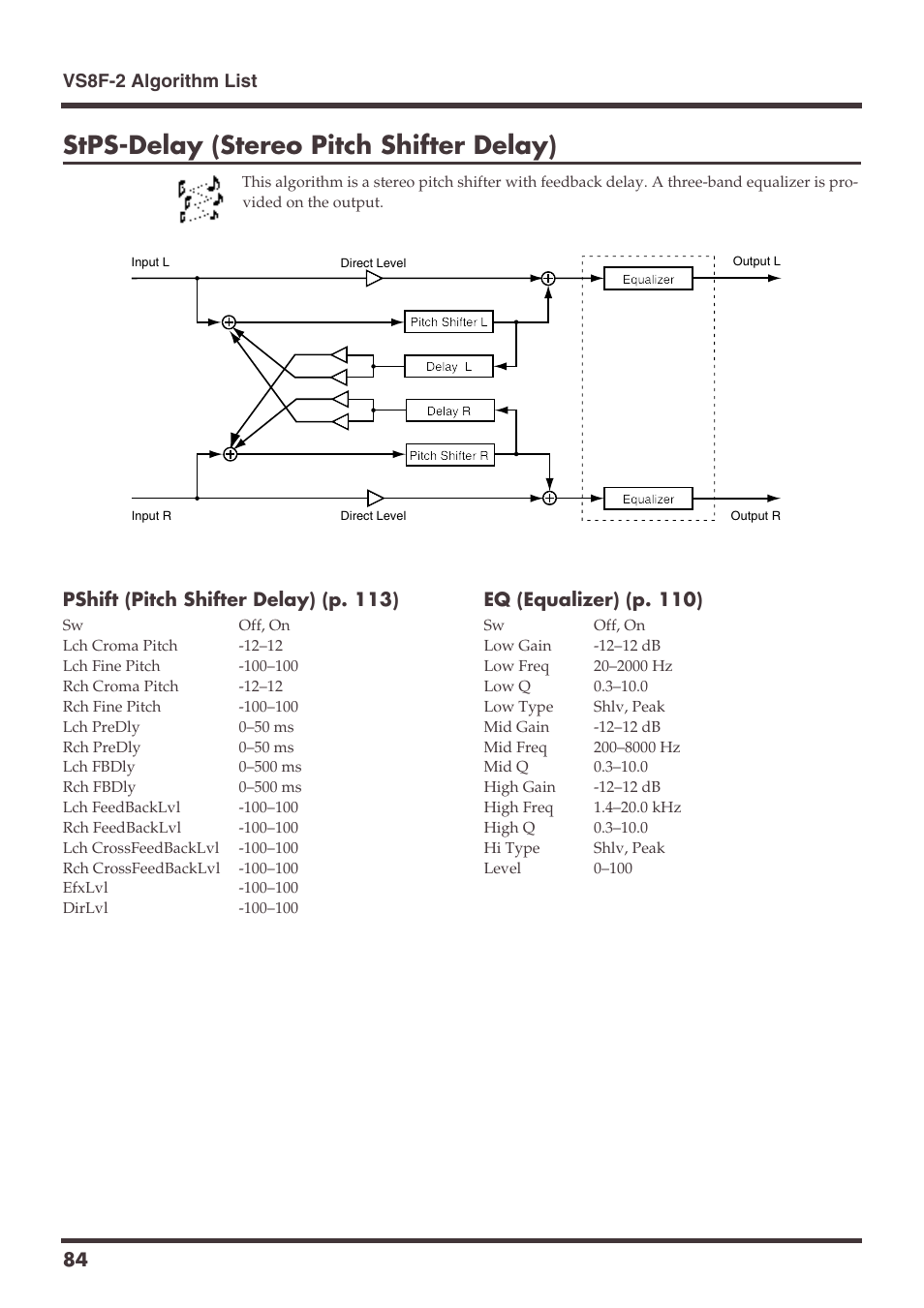 Stps-delay (stereo pitch shifter delay) | Roland VS-1680 User Manual | Page 84 / 136