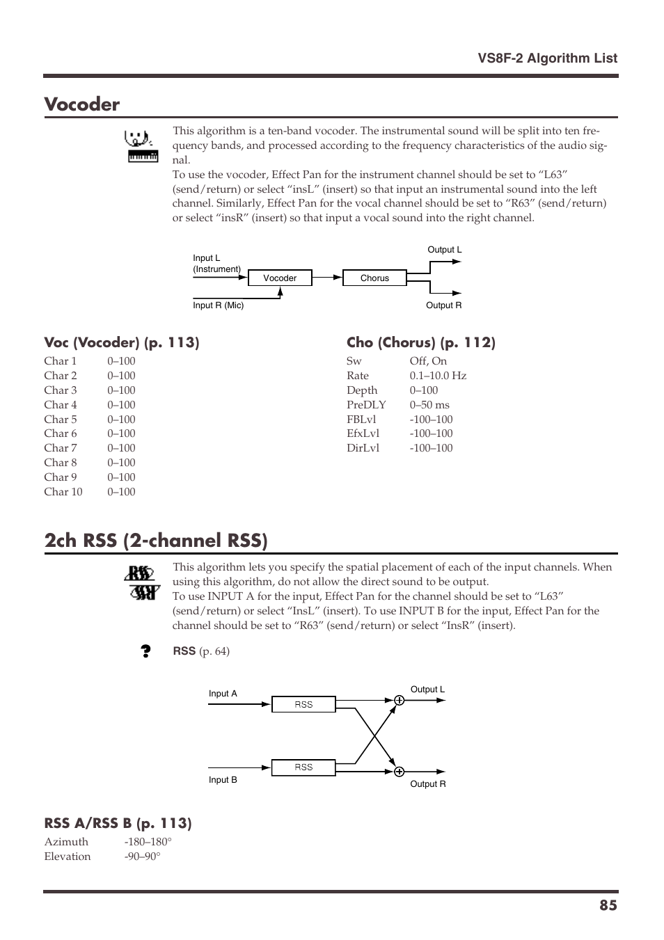 Vocoder, 2ch rss (2-channel rss) | Roland VS-1680 User Manual | Page 85 / 136