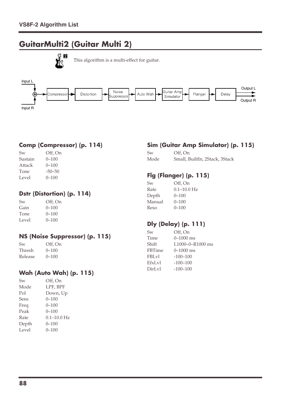 Guitarmulti2 (guitar multi 2) | Roland VS-1680 User Manual | Page 88 / 136