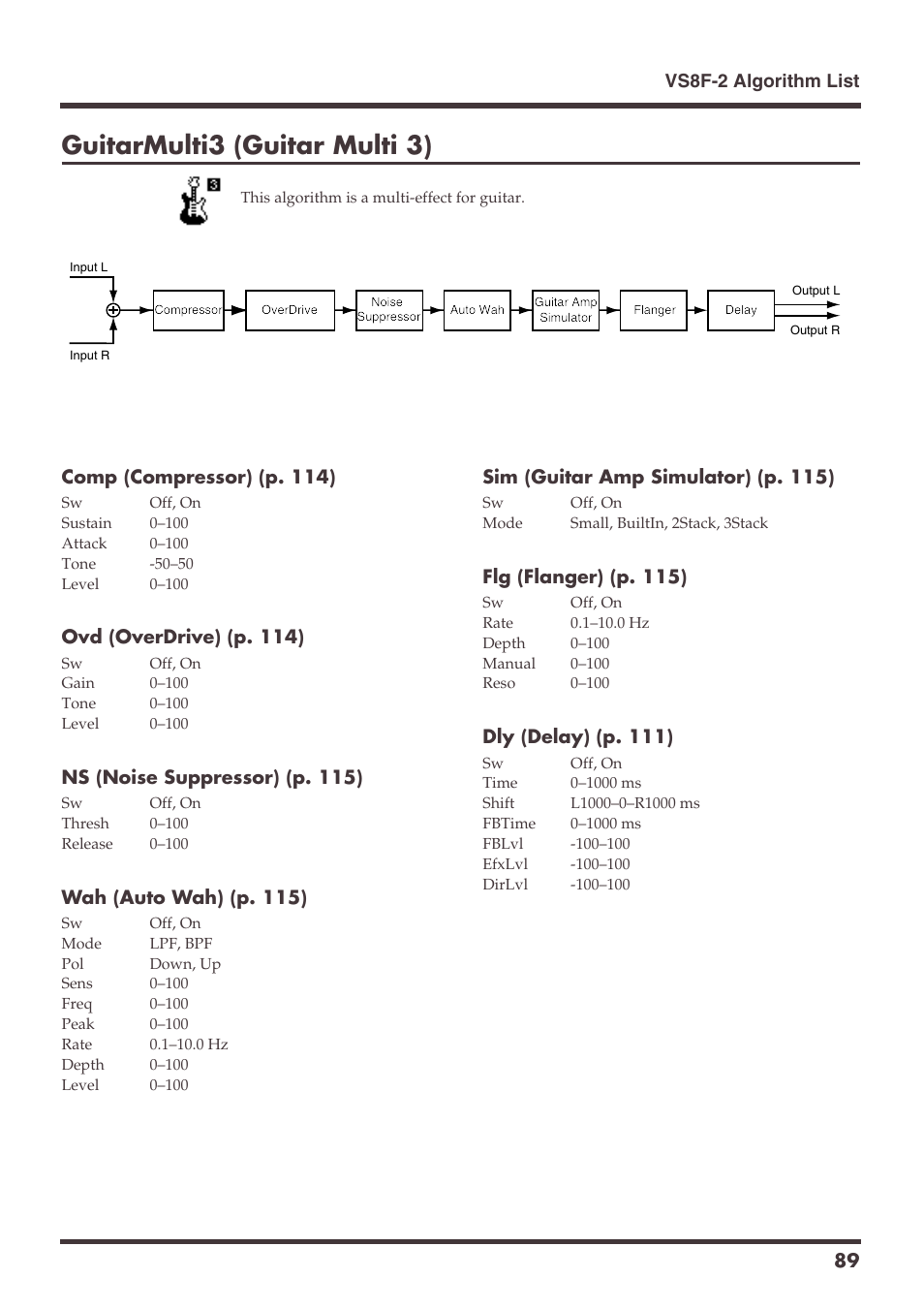 Guitarmulti3 (guitar multi 3) | Roland VS-1680 User Manual | Page 89 / 136