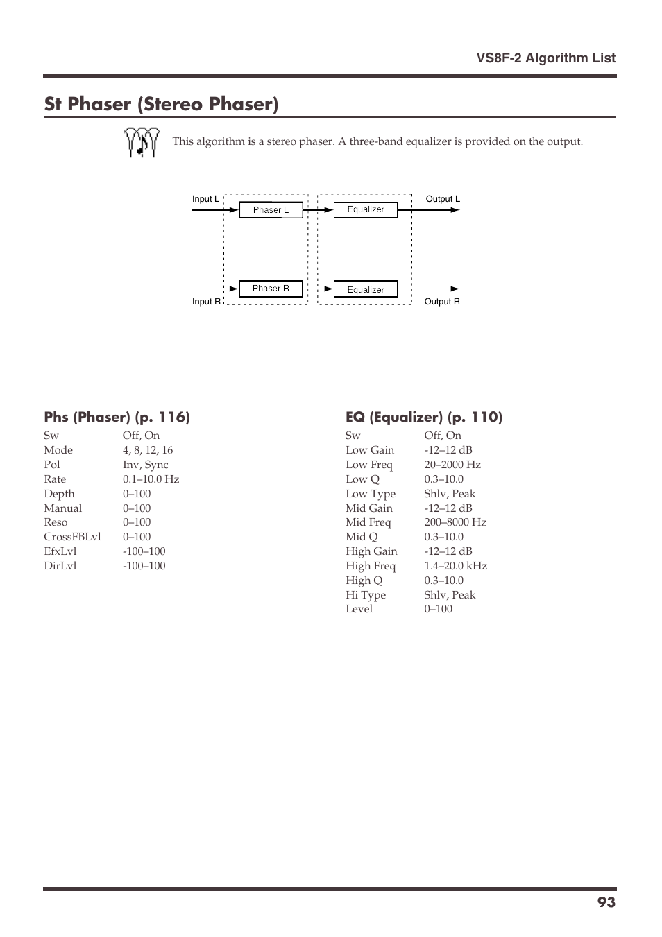 St phaser (stereo phaser) | Roland VS-1680 User Manual | Page 93 / 136
