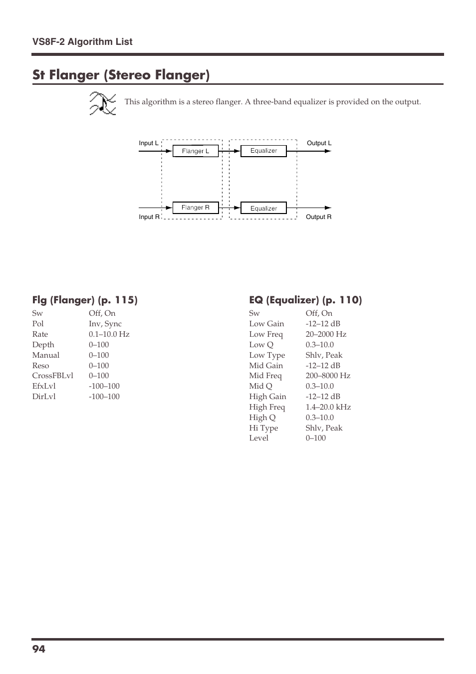St flanger (stereo flanger) | Roland VS-1680 User Manual | Page 94 / 136