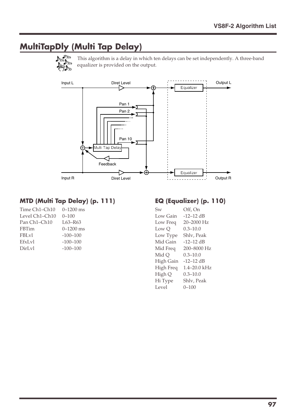 Multitapdly (multi tap delay), Mtd (multi tap delay) (p. 111), Eq (equalizer) (p. 110) | Vs8f-2 algorithm list 97 | Roland VS-1680 User Manual | Page 97 / 136