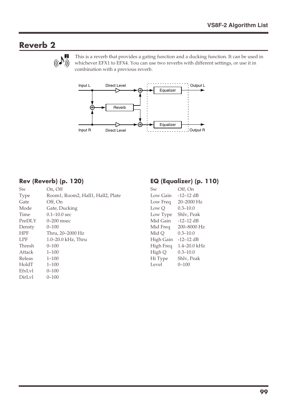 Reverb 2 | Roland VS-1680 User Manual | Page 99 / 136