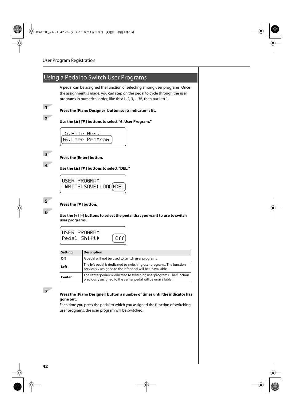 Using a pedal to switch user programs | Roland Digital Grand RG-3F User Manual | Page 42 / 100