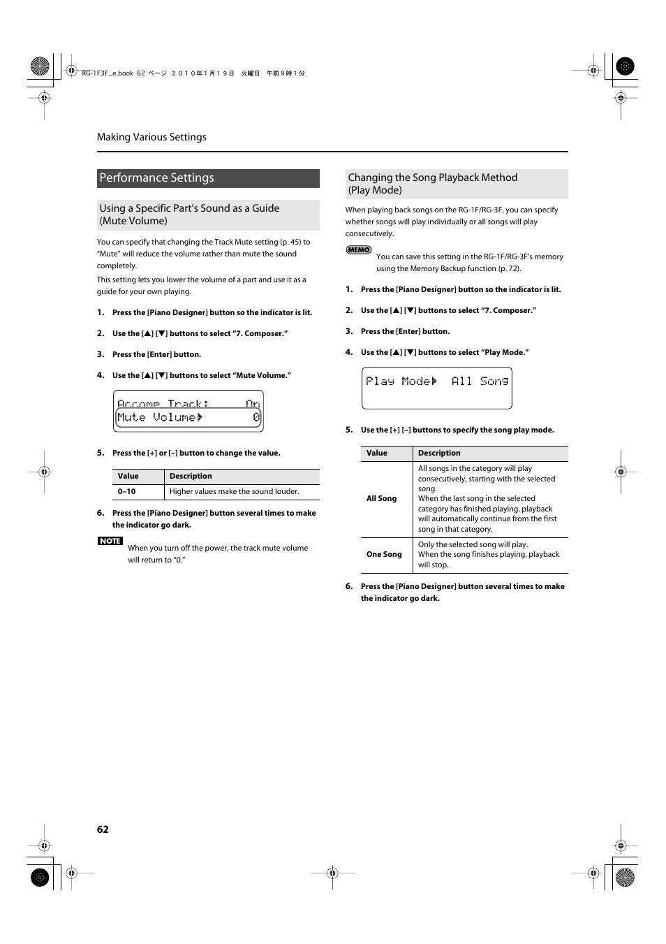 Performance settings, Changing the song playback method (play mode), P. 62 | Roland Digital Grand RG-3F User Manual | Page 62 / 100