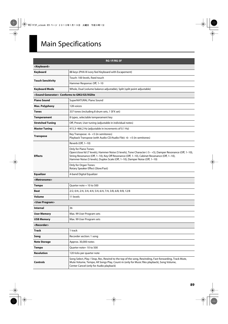 Main specifications | Roland Digital Grand RG-3F User Manual | Page 89 / 100