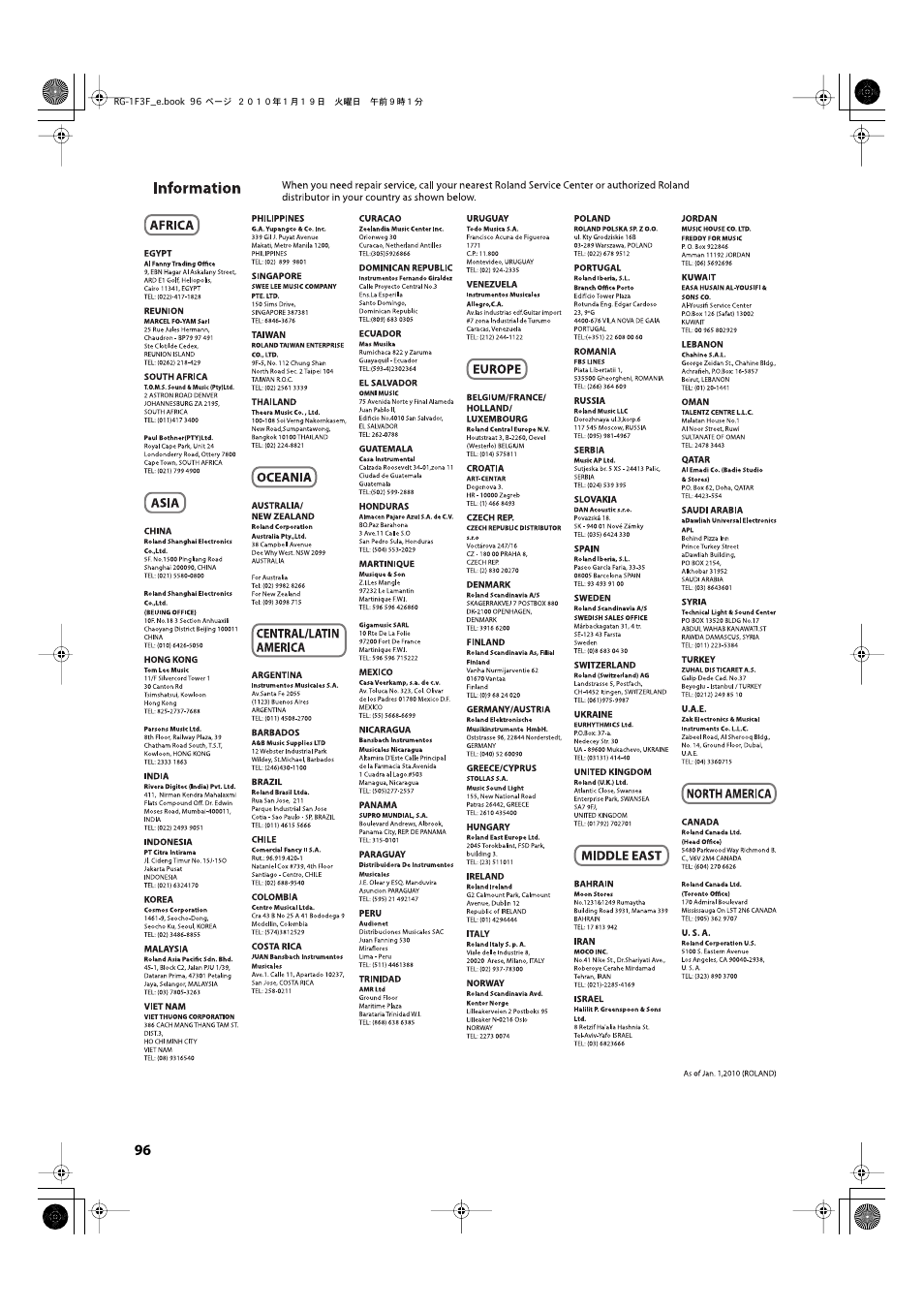 Roland Digital Grand RG-3F User Manual | Page 96 / 100