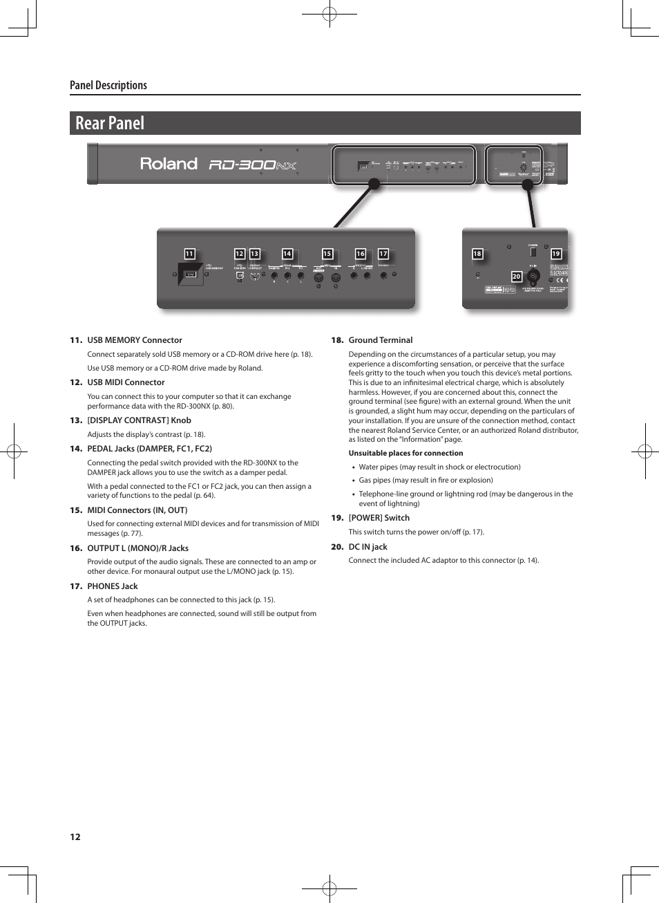 Rear panel, Panel descriptions | Roland RD-300 User Manual | Page 10 / 92