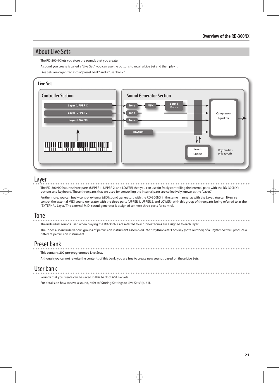 About live sets, Layer, Tone | Preset bank, User bank, Overview of the rd-300nx | Roland RD-300 User Manual | Page 19 / 92