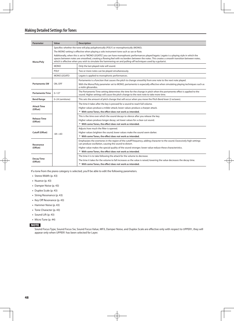 Making detailed settings for tones | Roland RD-300 User Manual | Page 46 / 92