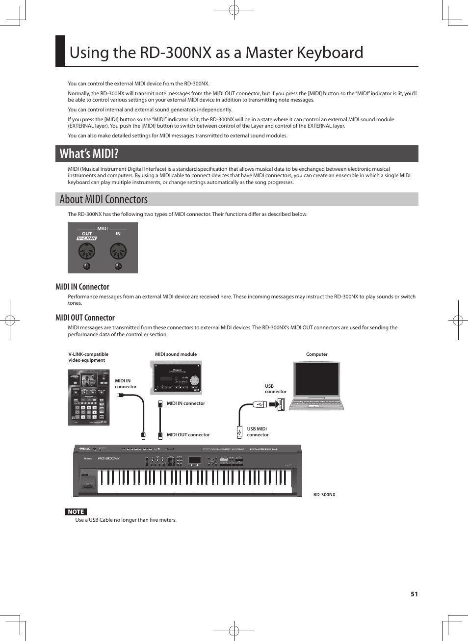 Using the rd-300nx as a master keyboard, What’s midi, About midi connectors | Midi in connector, Midi out connector | Roland RD-300 User Manual | Page 49 / 92