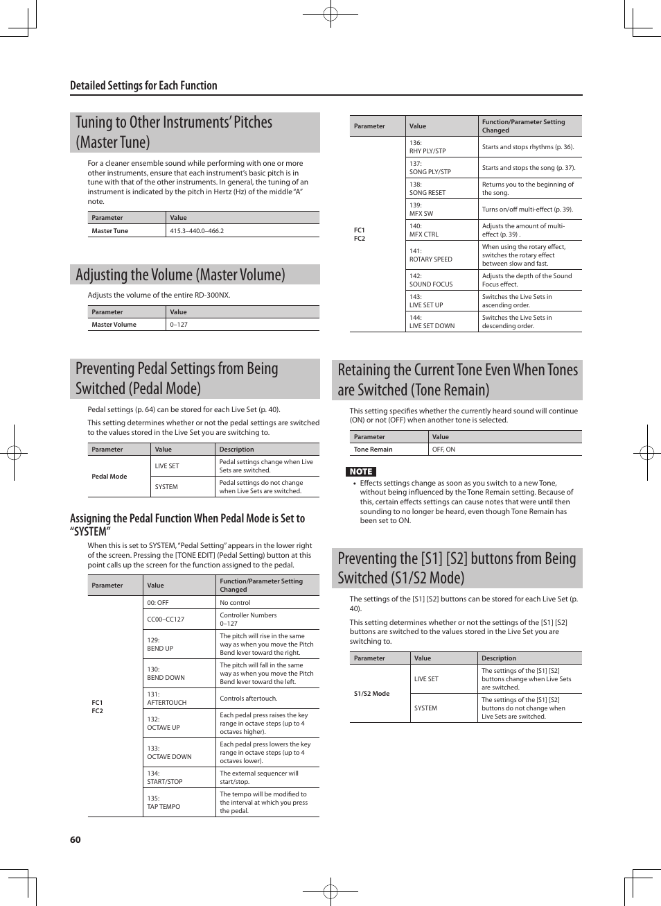 Tuning to other instruments’ pitches (master tune), Adjusting the volume (master volume), Detailed settings for each function | Roland RD-300 User Manual | Page 58 / 92
