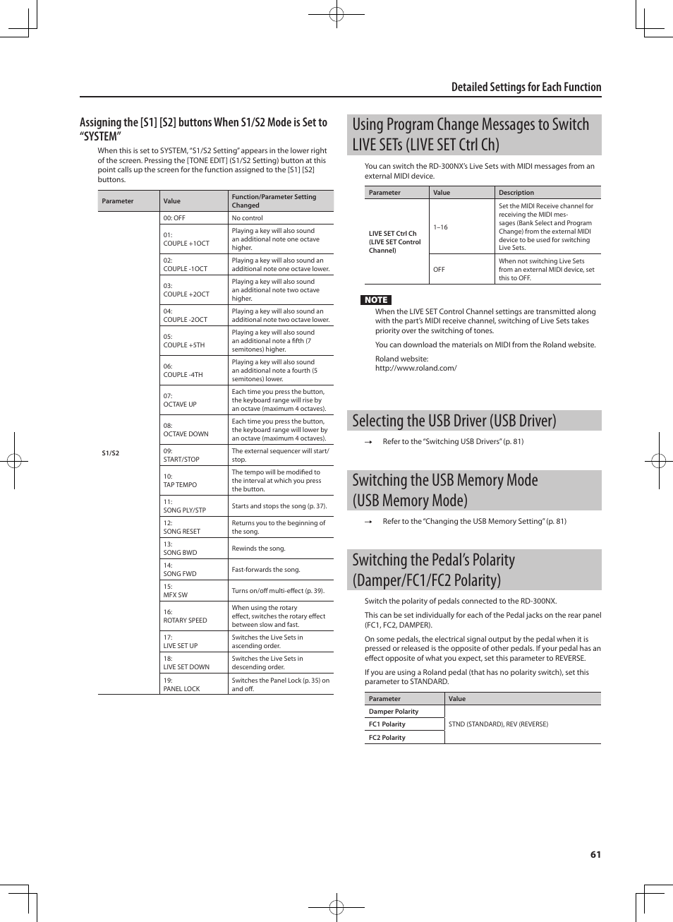 Selecting the usb driver (usb driver) | Roland RD-300 User Manual | Page 59 / 92