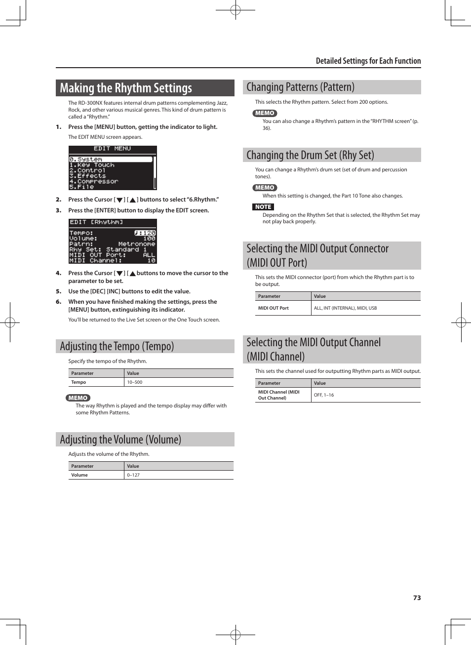 Making the rhythm settings, Adjusting the tempo (tempo), Adjusting the volume (volume) | Changing patterns (pattern), Changing the drum set (rhy set), Selecting the midi output channel (midi channel), Detailed settings for each function | Roland RD-300 User Manual | Page 71 / 92