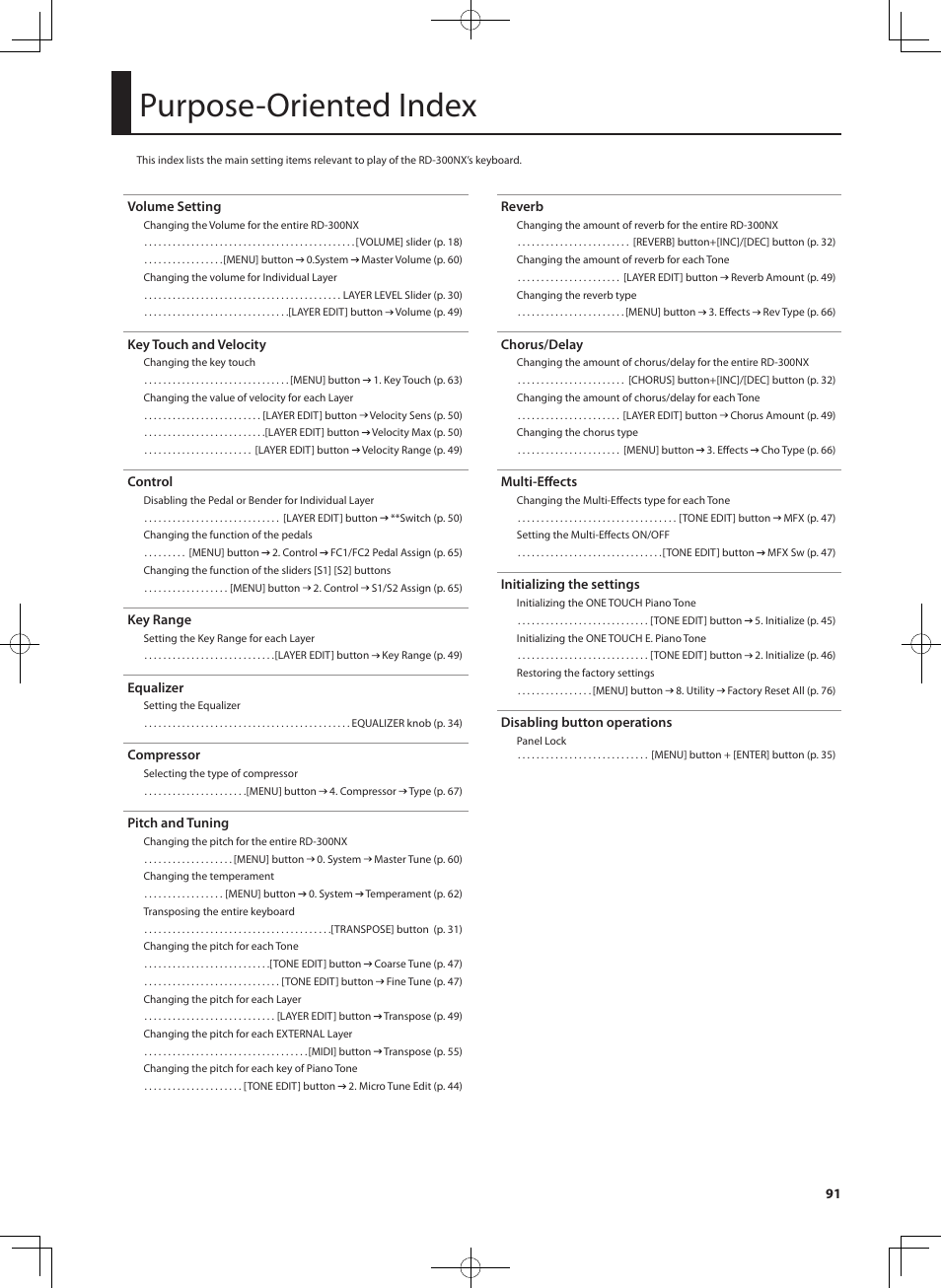 Purpose-oriented index | Roland RD-300 User Manual | Page 89 / 92