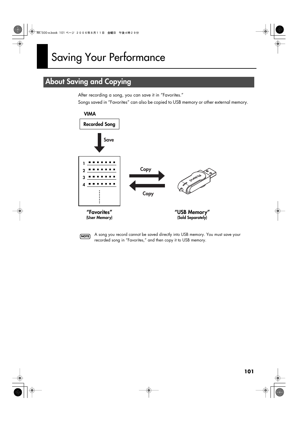 Saving your performance, About saving and copying | Roland RK-500 User Manual | Page 102 / 166