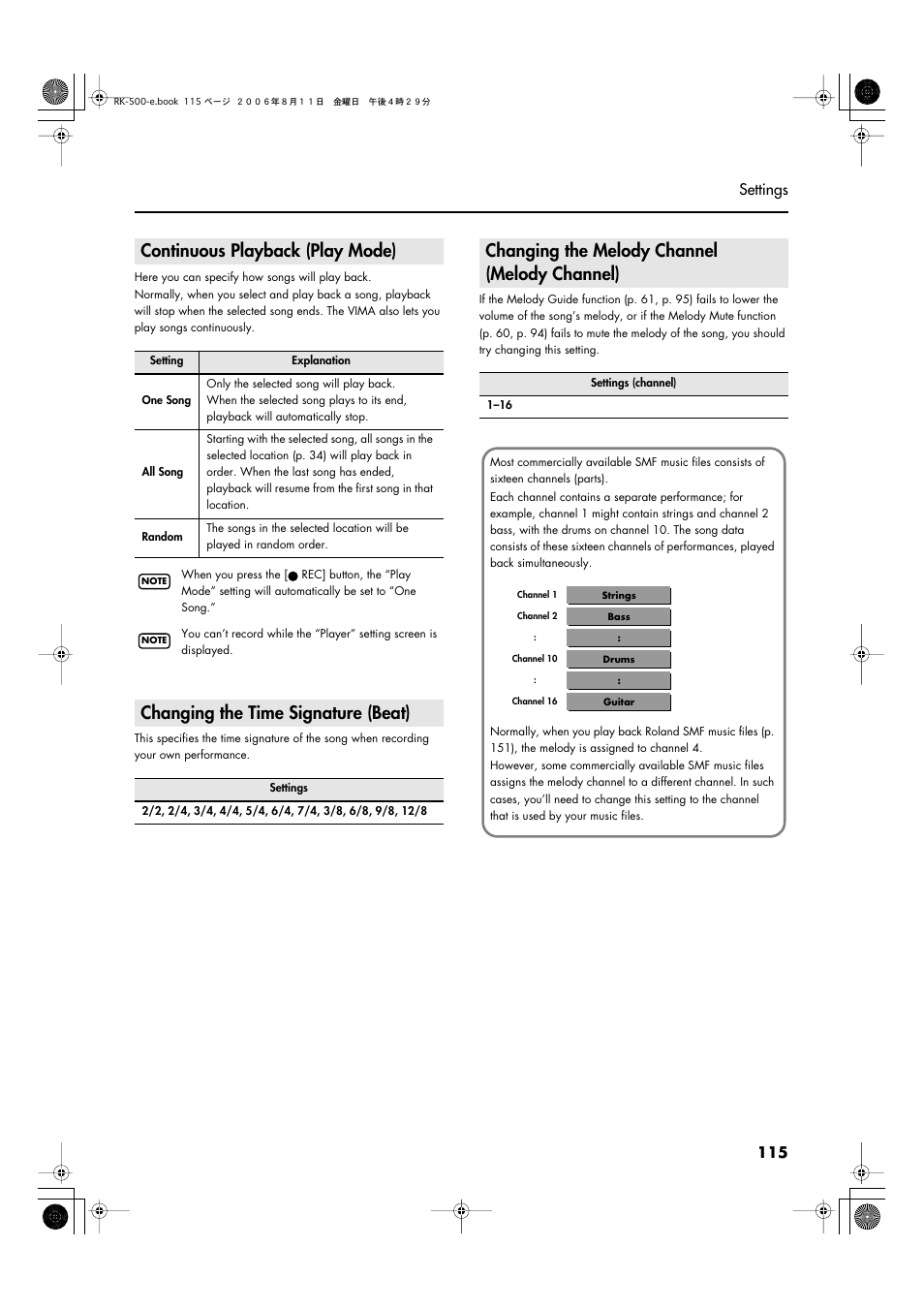 Continuous playback (play mode), Changing the time signature (beat), Changing the melody channel (melody channel) | Switches the sound of the melody channel (p. 115), 115 settings | Roland RK-500 User Manual | Page 116 / 166