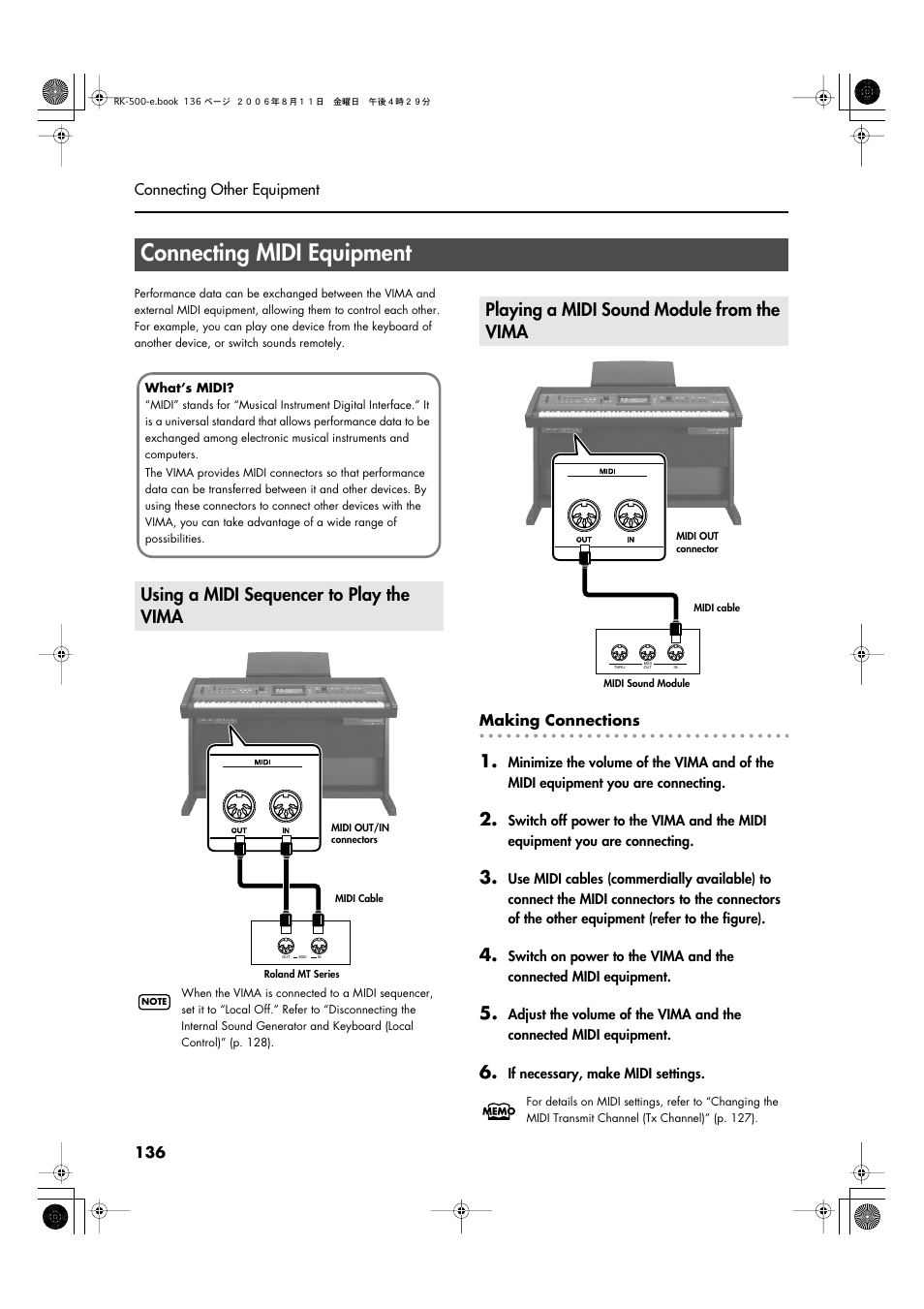 Connecting midi equipment, Using a midi sequencer to play the vima, Playing a midi sound module from the vima | Transfer performance data (p. 136) | Roland RK-500 User Manual | Page 137 / 166