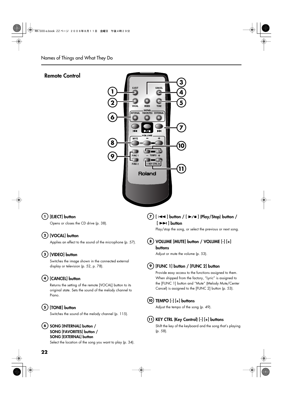 Roland RK-500 User Manual | Page 23 / 166