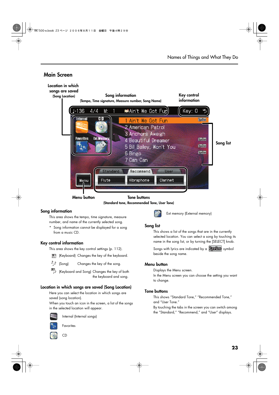 The main screen (p. 23), Main screen | Roland RK-500 User Manual | Page 24 / 166