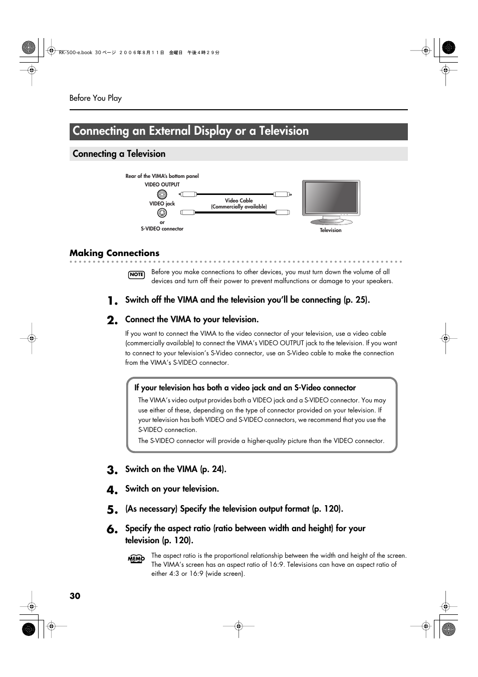 Connecting an external display or a television, Connecting a television, Image (p. 30) | Roland RK-500 User Manual | Page 31 / 166