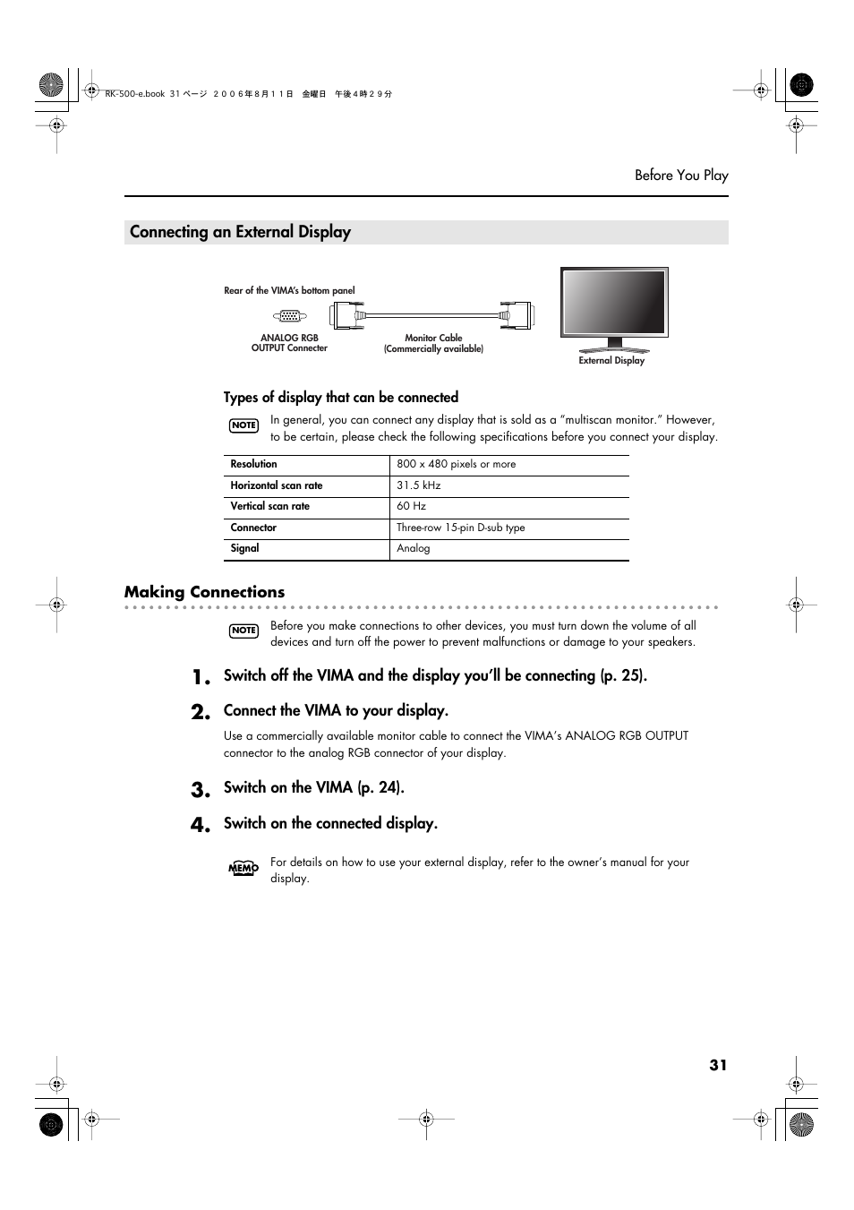 Connecting an external display, Output image (p. 31) | Roland RK-500 User Manual | Page 32 / 166