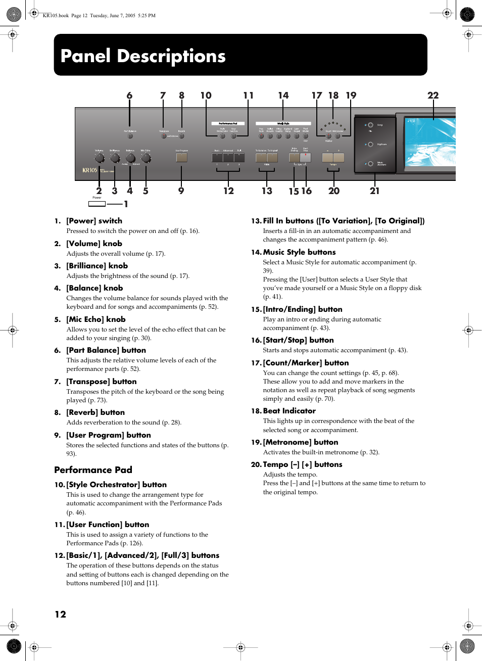 Panel descriptions | Roland KR105 User Manual | Page 12 / 176