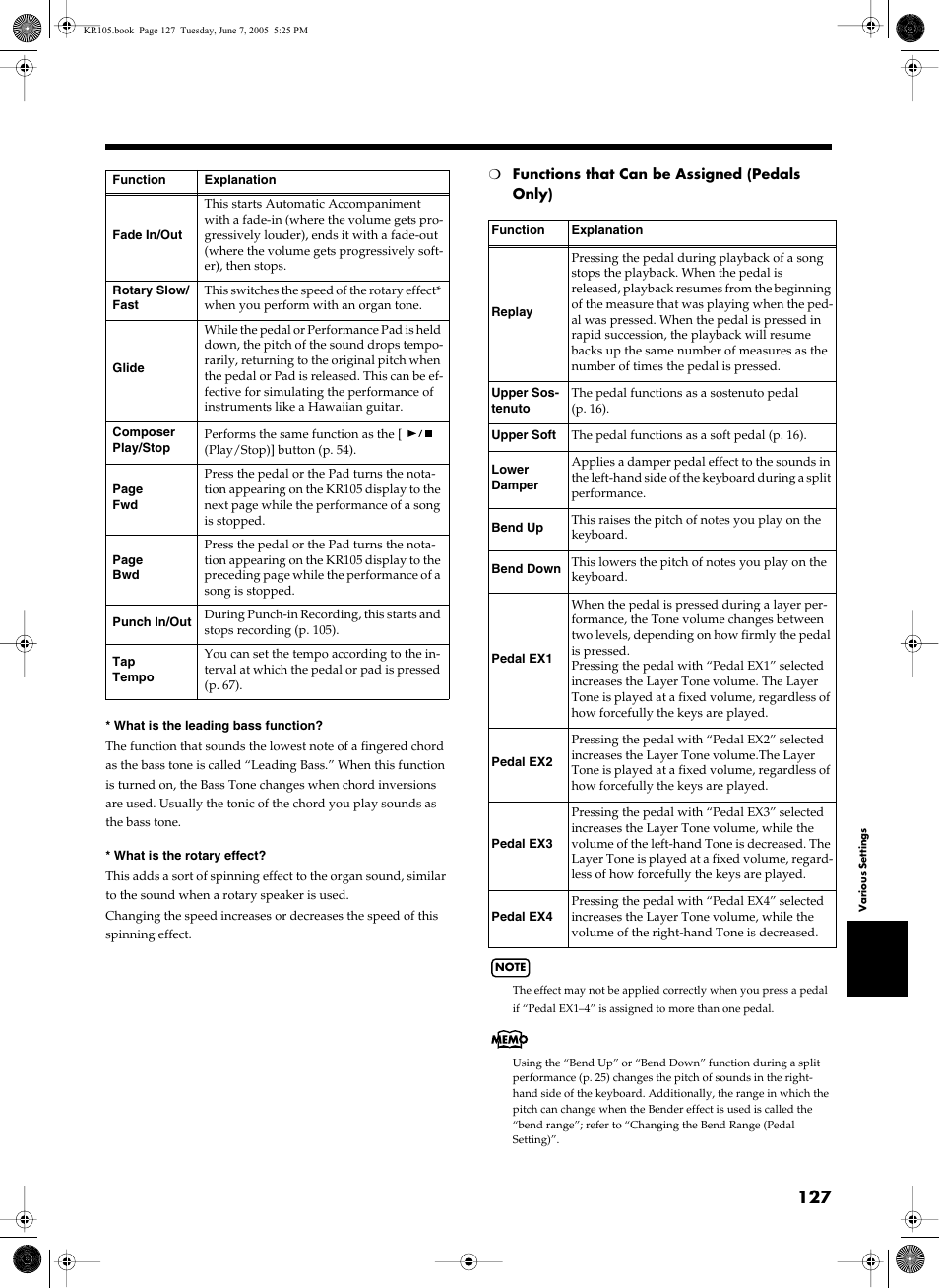 Roland KR105 User Manual | Page 127 / 176
