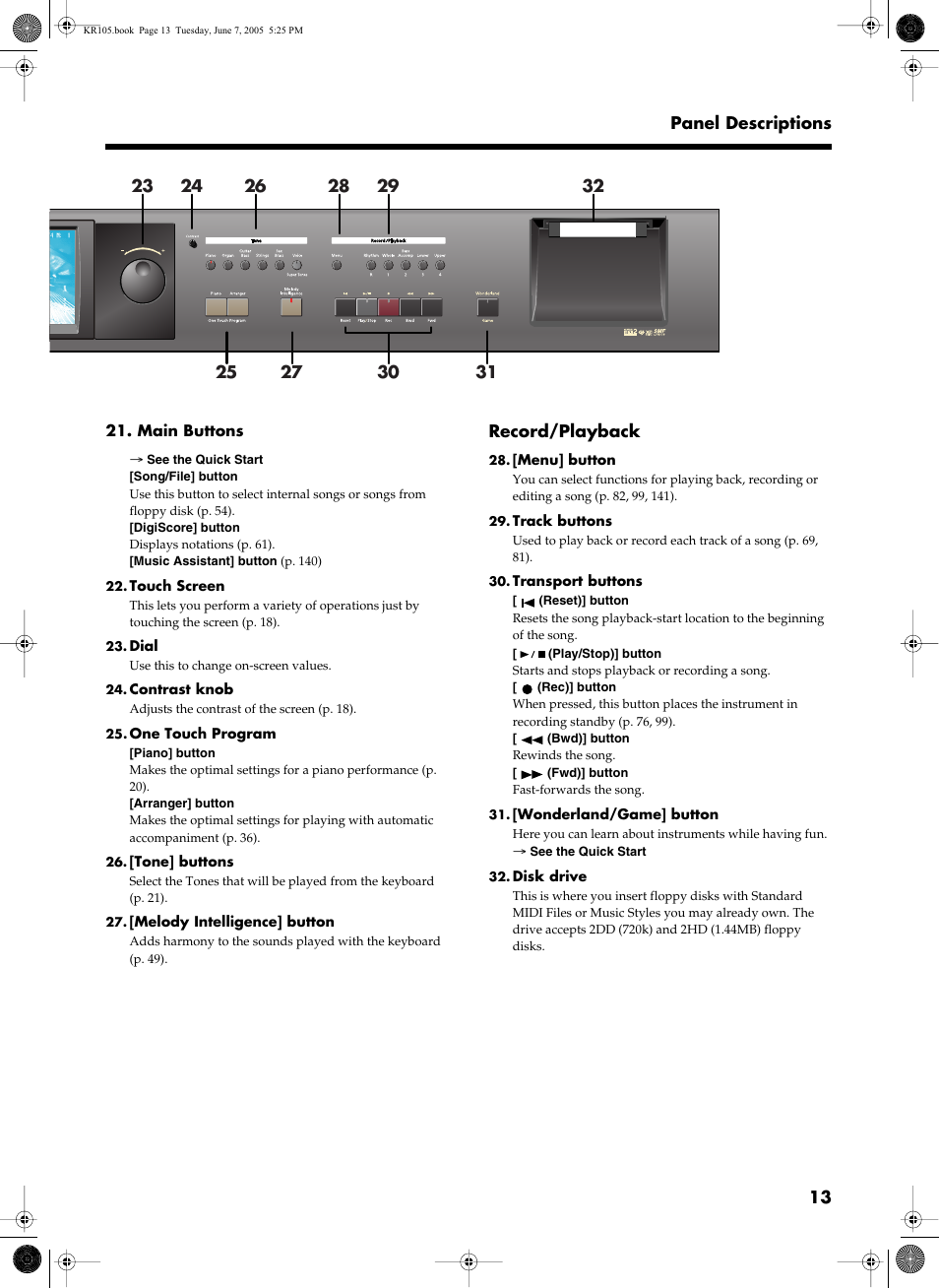 13 panel descriptions, Record/playback | Roland KR105 User Manual | Page 13 / 176