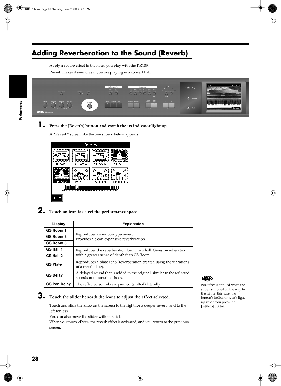 Adding reverberation to the sound (reverb), Adds reverberation to the sound (p. 28) | Roland KR105 User Manual | Page 28 / 176