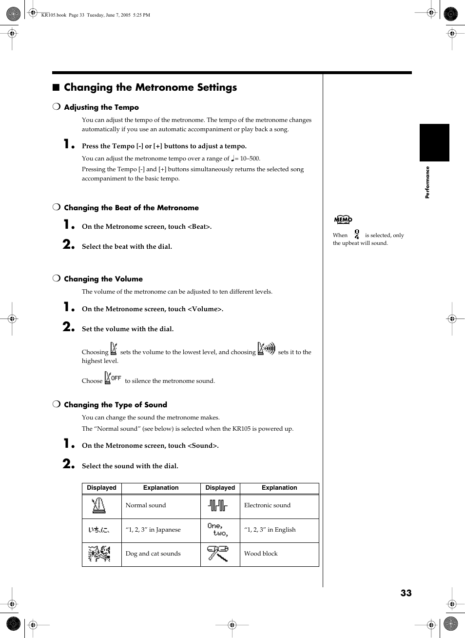 Changing the metronome settings | Roland KR105 User Manual | Page 33 / 176