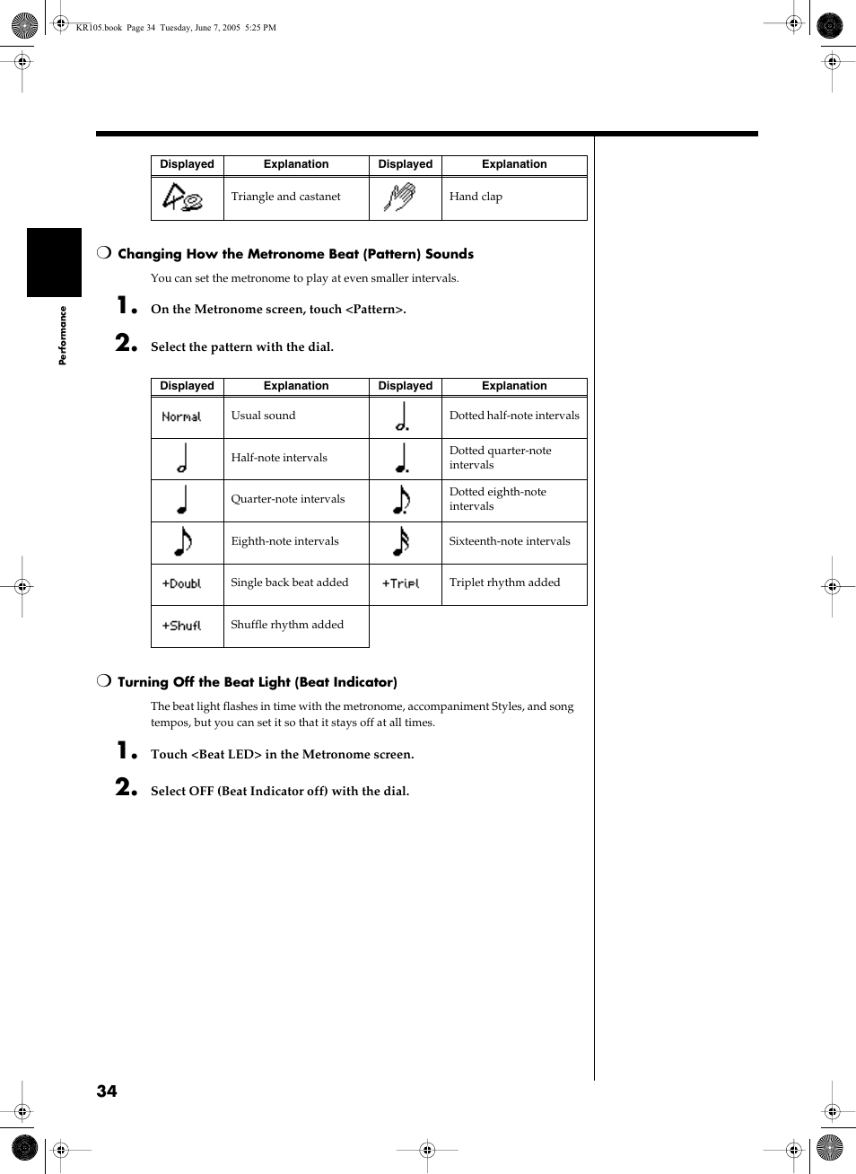 Roland KR105 User Manual | Page 34 / 176