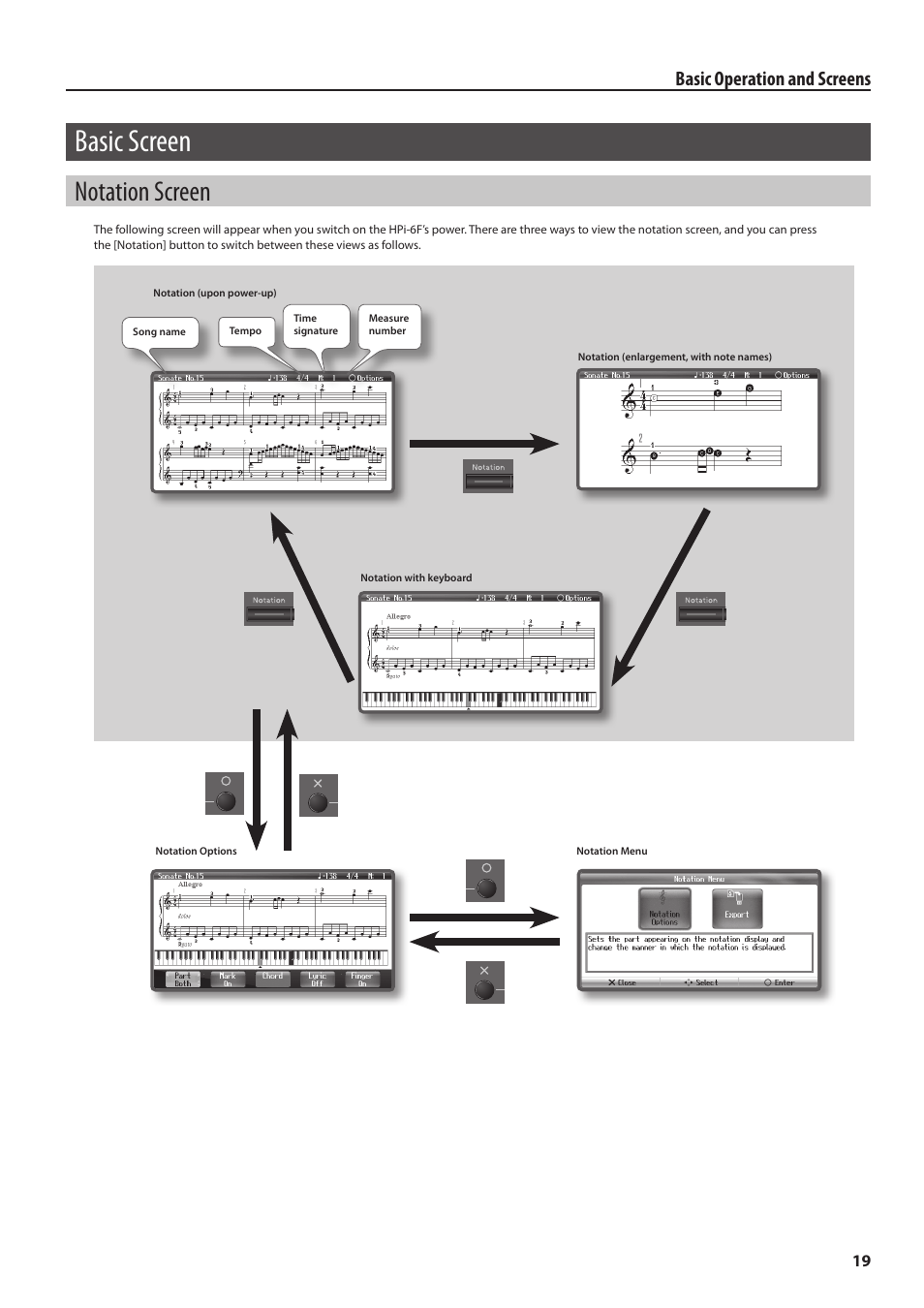 Basic screen, Notation screen, P. 19 | Een (p. 19), E (p. 19), Een (p. 19) will appear, Basic operation and screens | Roland HPi-6F User Manual | Page 19 / 80