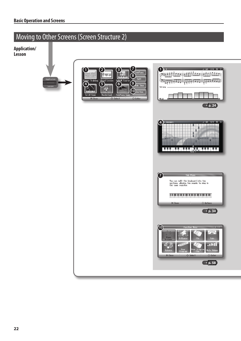 Moving to other screens (screen structure 2) | Roland HPi-6F User Manual | Page 22 / 80