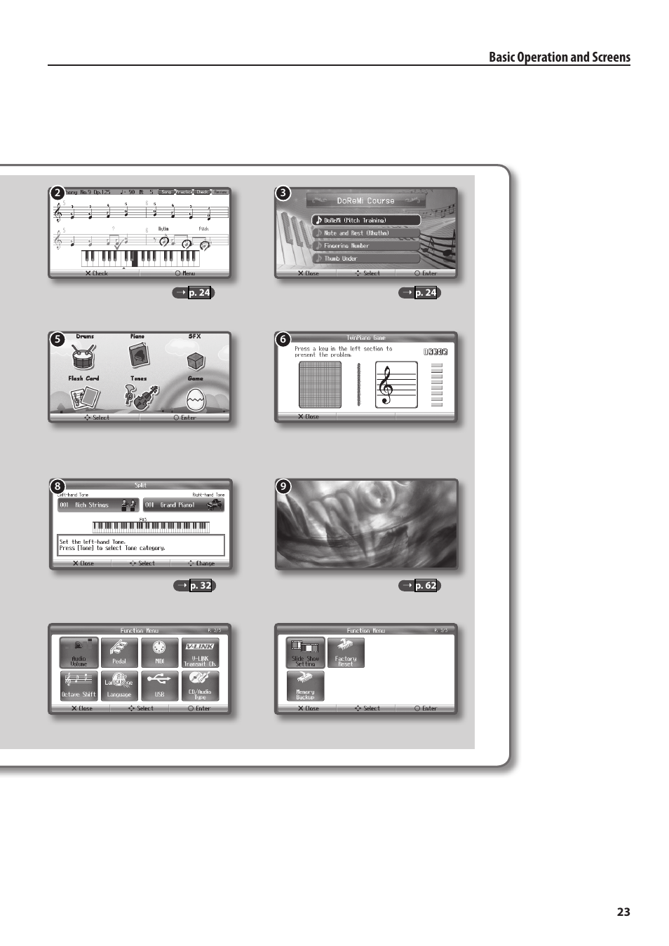 P. 22, E (p. 22). a, Moving to other screens (screen structure 2) | Roland HPi-6F User Manual | Page 23 / 80