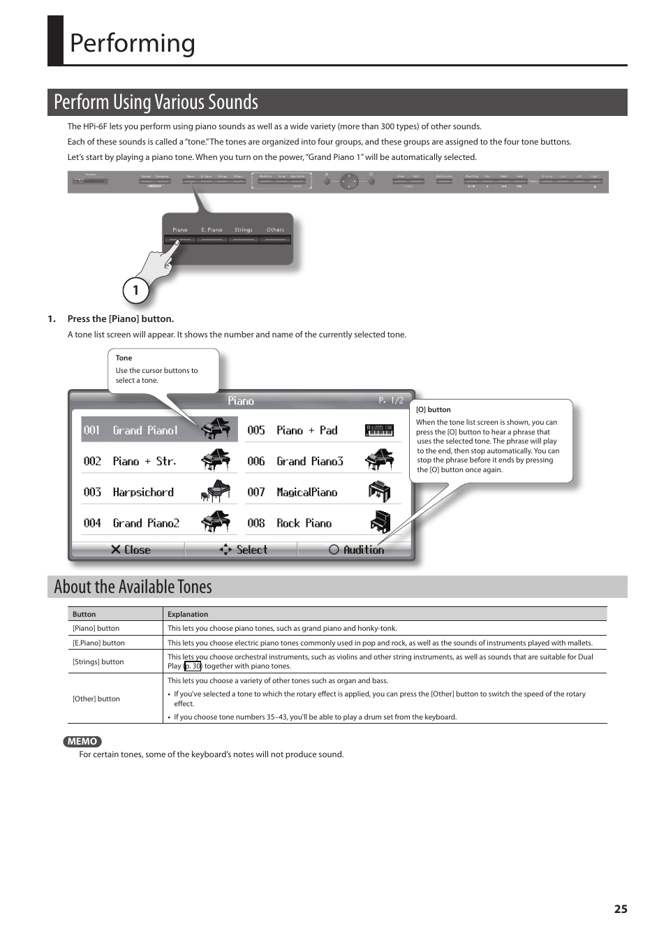 Performing, Perform using various sounds, About the available tones | P. 25, P. 25) | Roland HPi-6F User Manual | Page 25 / 80