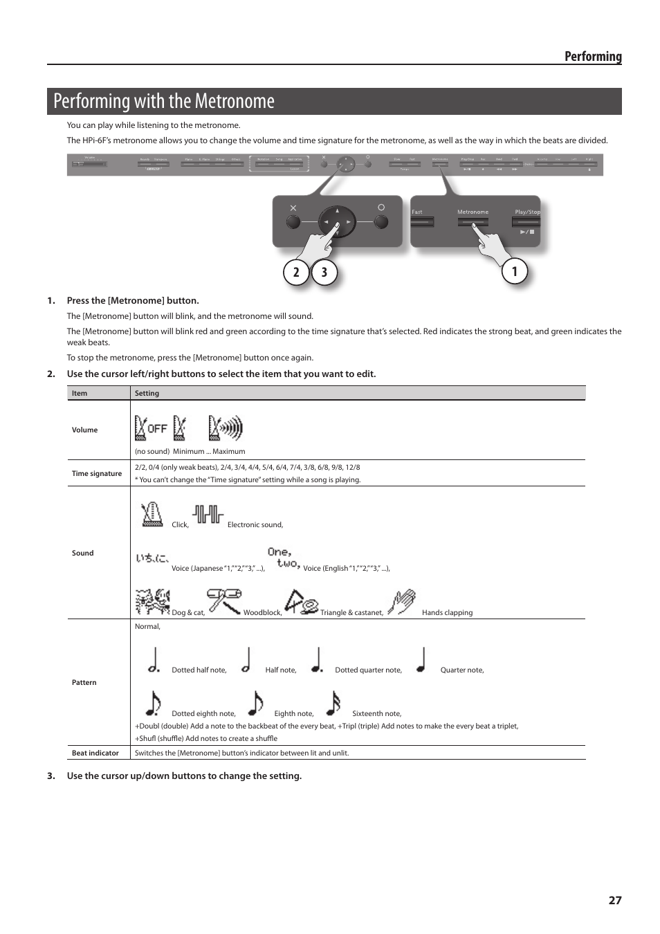 Performing with the metronome, Empo (p. 27, p, Onome on/off (p. 27) | Performing | Roland HPi-6F User Manual | Page 27 / 80