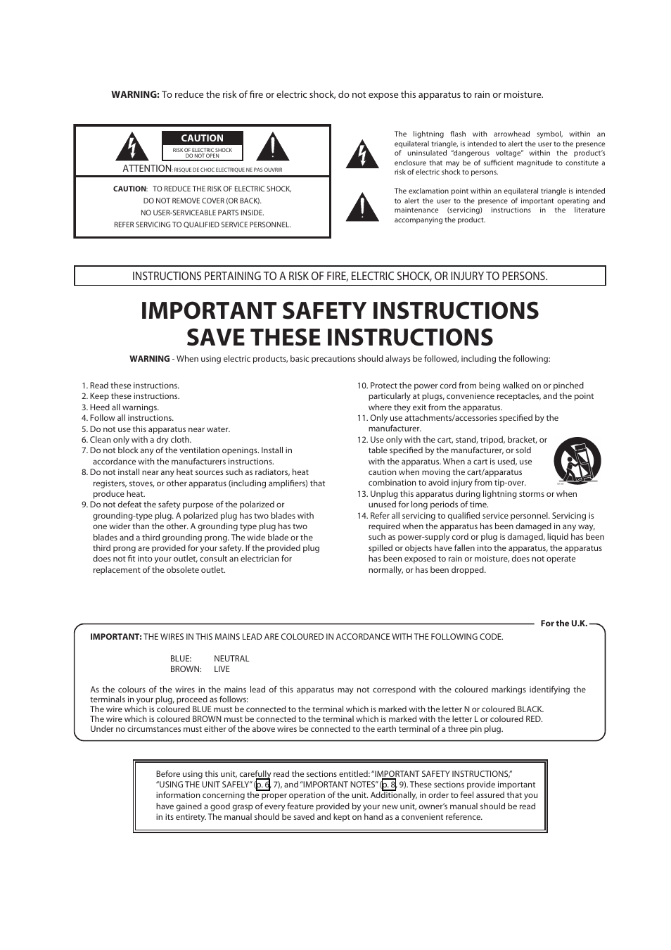 Roland HPi-6F User Manual | Page 3 / 80