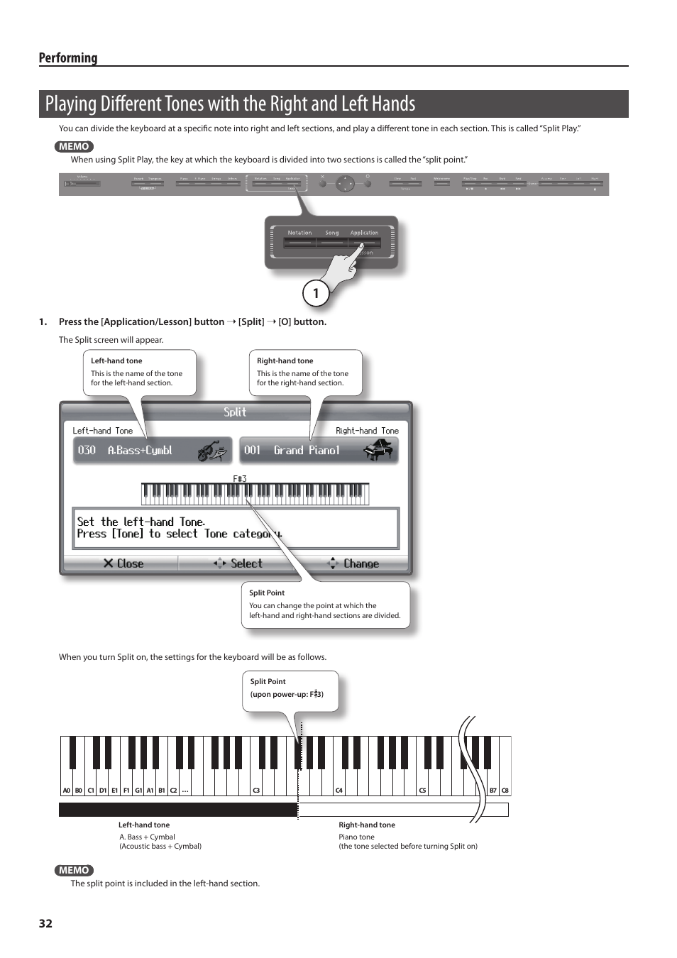 P. 32, Playing different tones with the right and left, Hands | Performing | Roland HPi-6F User Manual | Page 32 / 80
