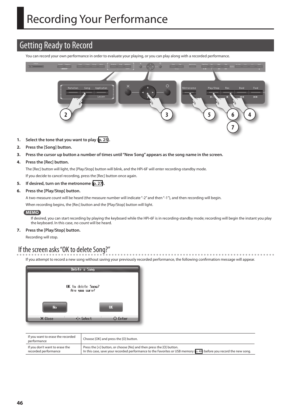 Recording your performance, Getting ready to record, P. 46 | E (p. 46), If the screen asks “ok to delete song | Roland HPi-6F User Manual | Page 46 / 80