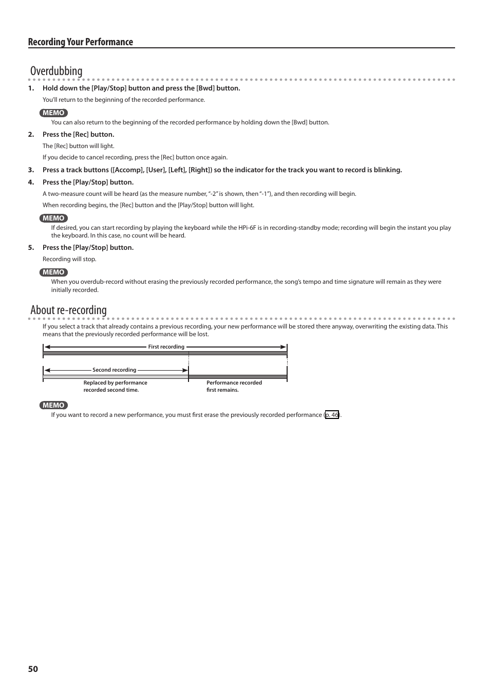 Overdubbing, About re-recording, Recording your performance | Roland HPi-6F User Manual | Page 50 / 80