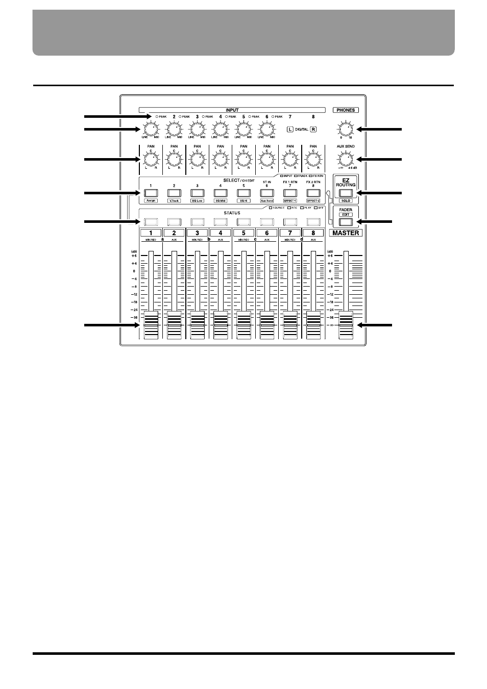 Front and rear panels | Roland VS-880EX User Manual | Page 14 / 192