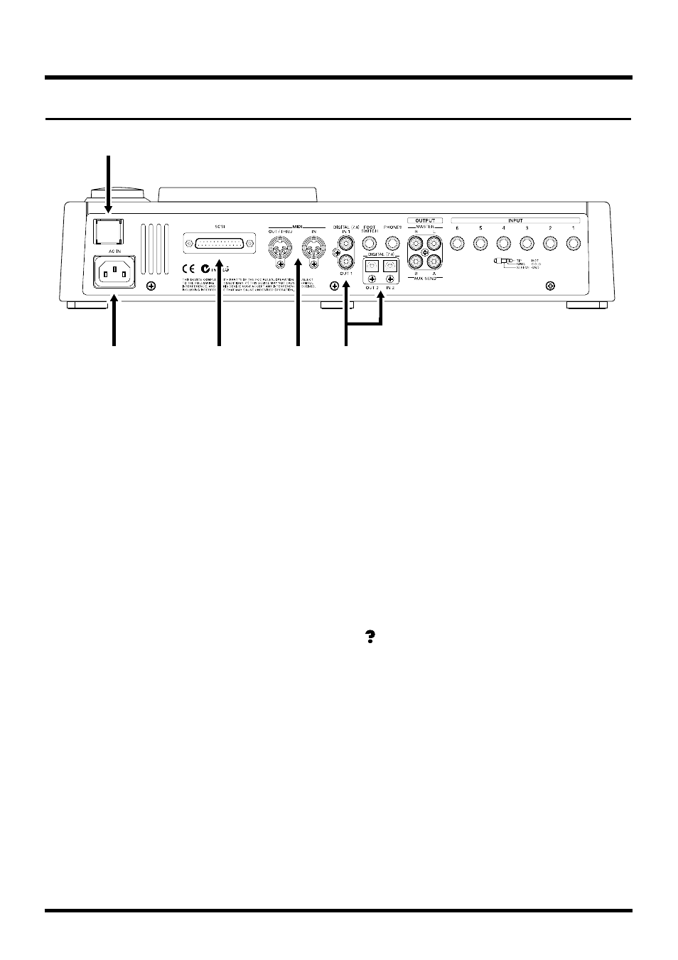 Rear panel | Roland VS-880EX User Manual | Page 19 / 192