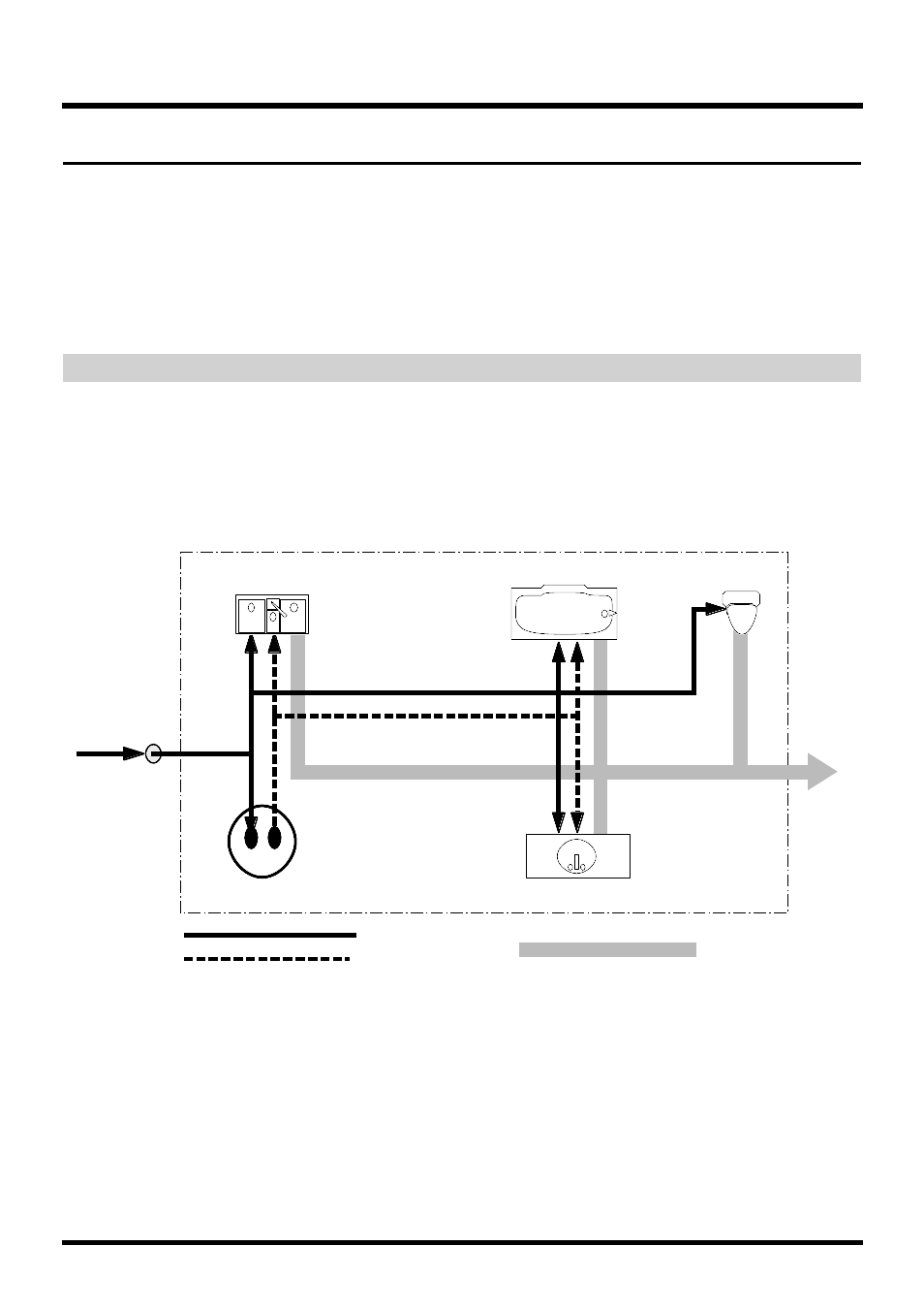 Signal flow (buses) | Roland VS-880EX User Manual | Page 24 / 192