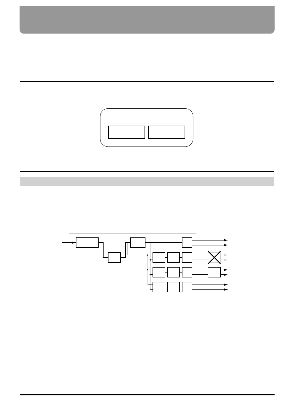 Chapter 4 using the internal effects, Composition of the effects, Connecting the effects | Changing the source sound itself (insert) | Roland VS-880EX User Manual | Page 66 / 192