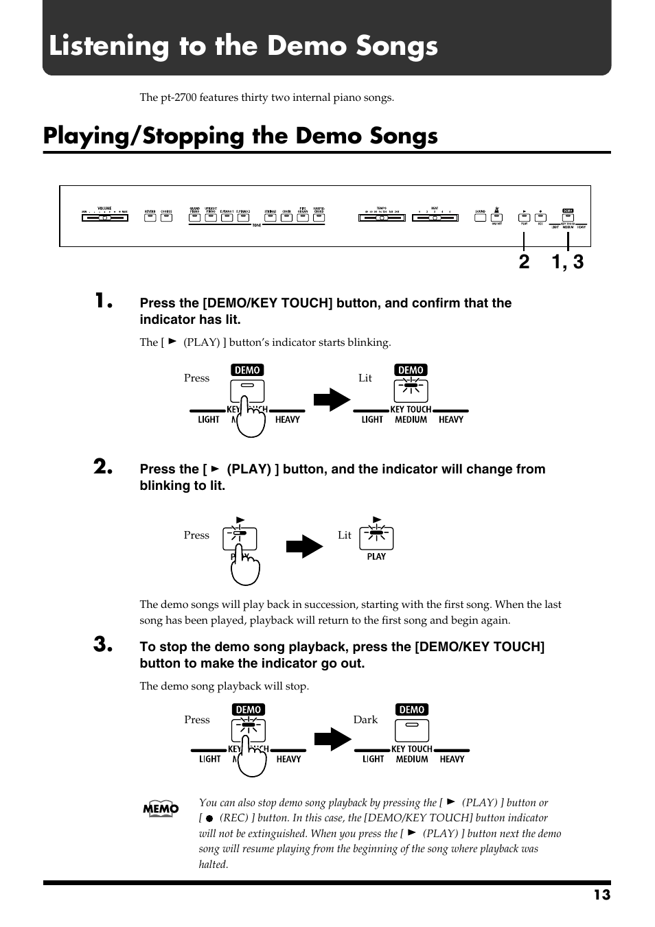 Listening to the demo songs, Playing/stopping the demo songs, This plays the demo songs (p. 13) | Roland pt-2700 User Manual | Page 13 / 44