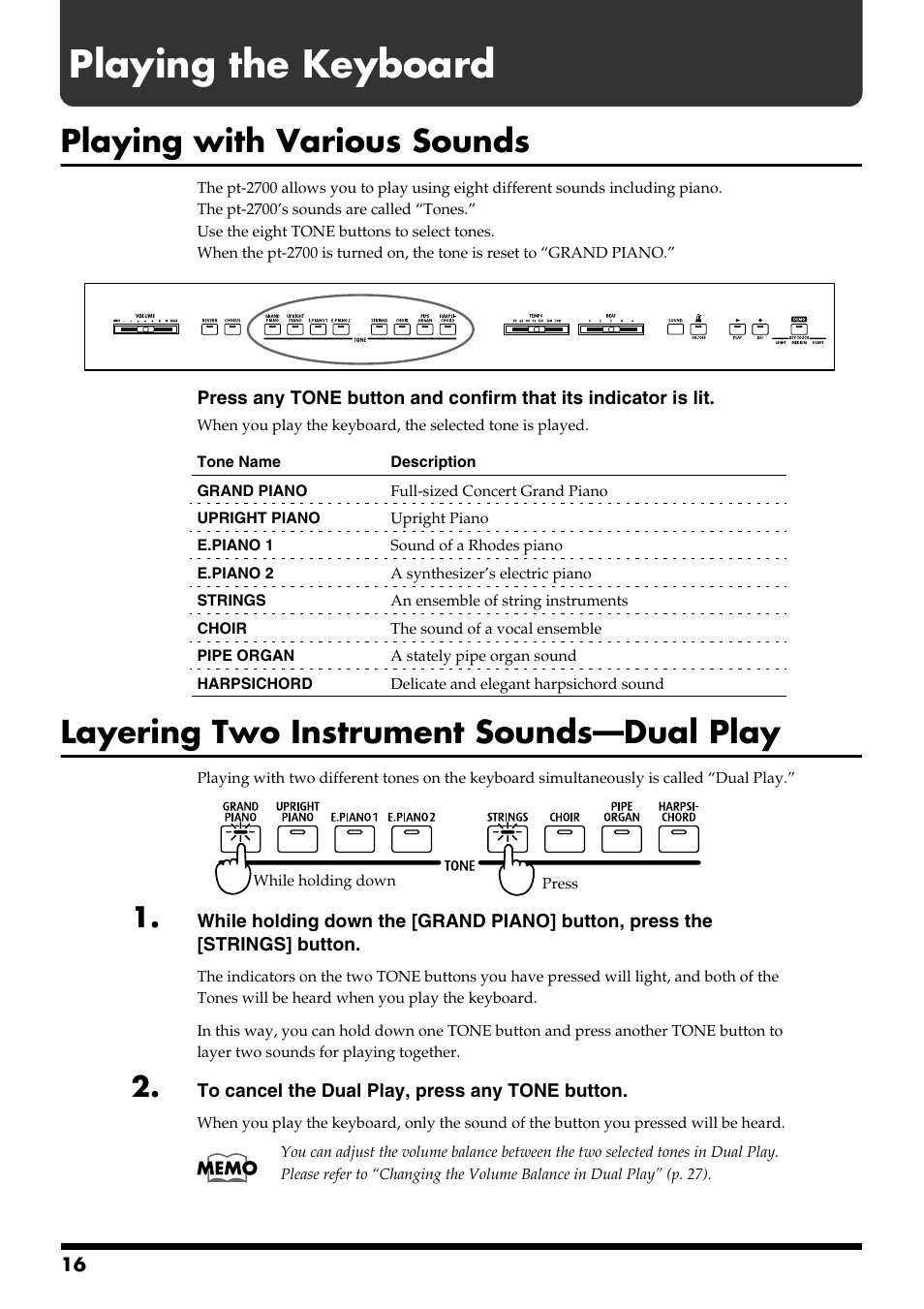 Playing the keyboard, Playing with various sounds, Layering two instrument sounds—dual play | Roland pt-2700 User Manual | Page 16 / 44