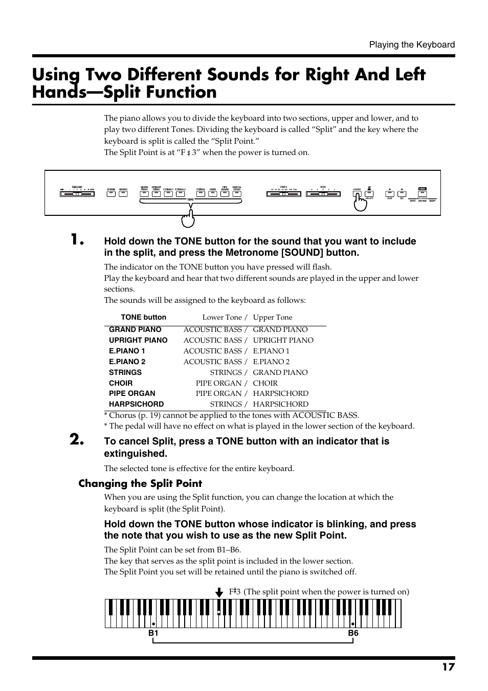 Roland pt-2700 User Manual | Page 17 / 44