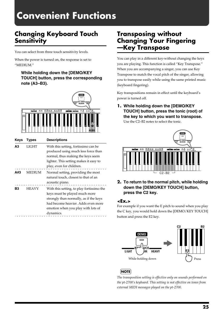 Convenient functions, Changing keyboard touch sensitivity | Roland pt-2700 User Manual | Page 25 / 44